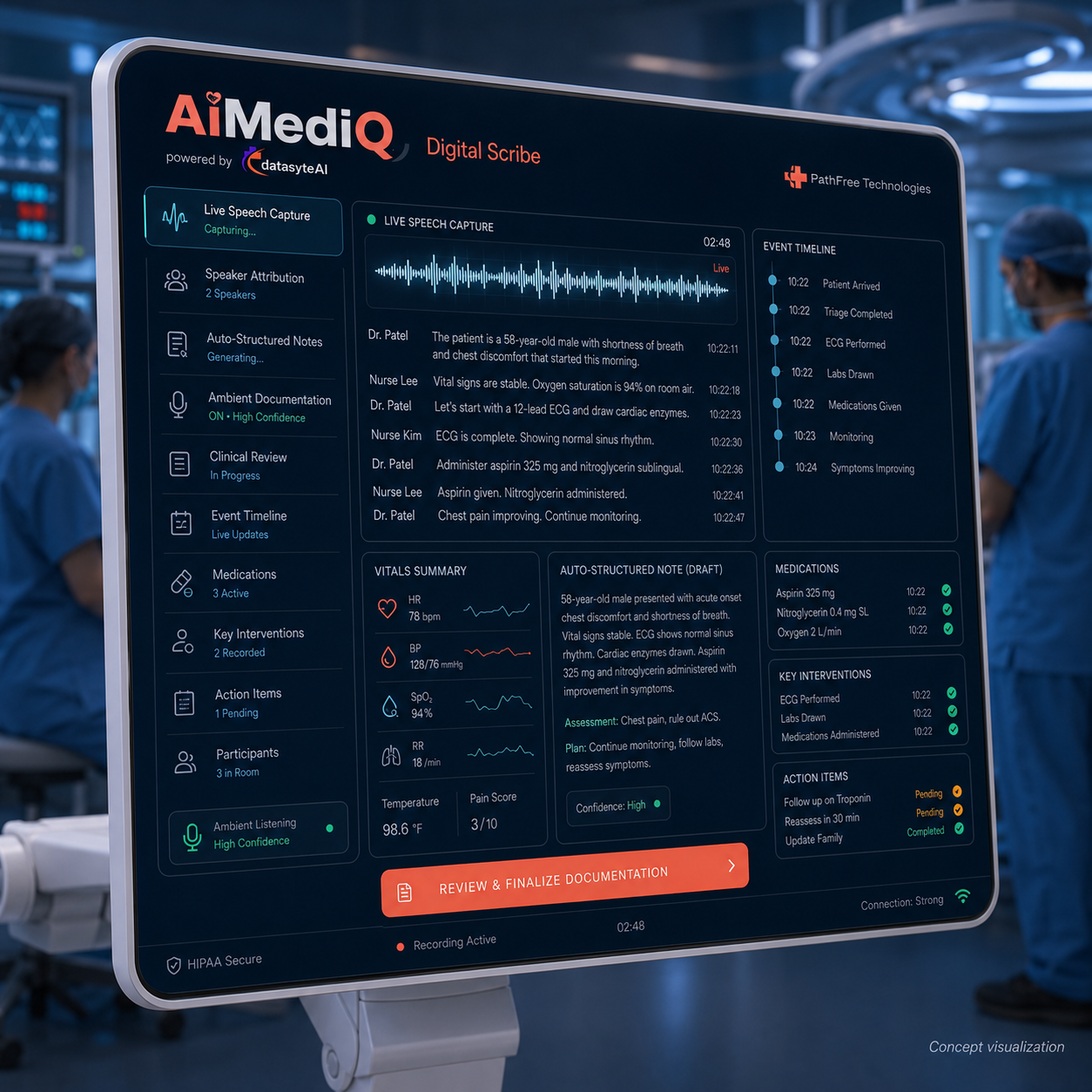 AiMediQ™ Digital Scribe concept at the bedside capturing live speech, speaker attribution, auto-structured notes, and seamless EHR integration